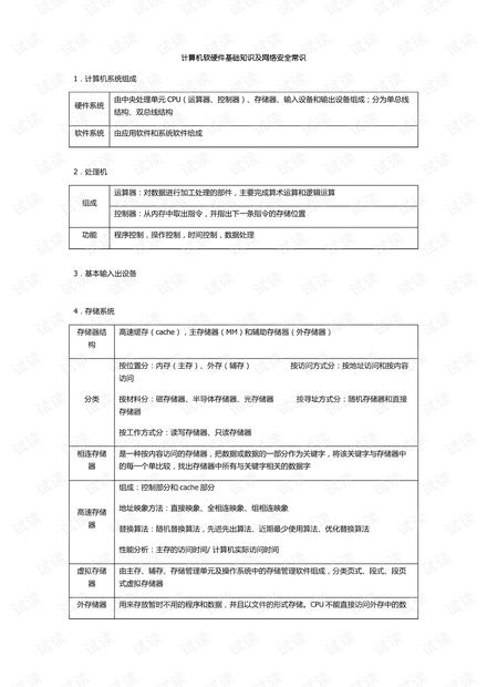 計算機軟硬件基礎知識及網絡安全常識——從業人員的入門指南