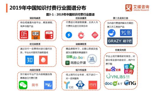 當“逛街”式學習遇見淘系基因 技術咨詢視角下的淘寶教育入局挑戰