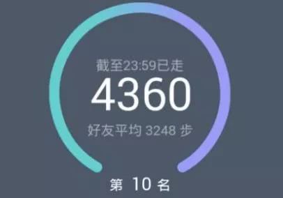 計步App技術之爭 北京首例記步型軟件侵犯商業秘密案宣判