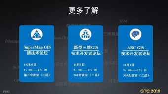 從單機到云腦 GIS技術的進化之路與大數據、云原生時代的北京軟件咨詢前瞻
